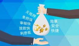 成都4民间小额借贷-成都4个人小额贷款-成都4短期借款